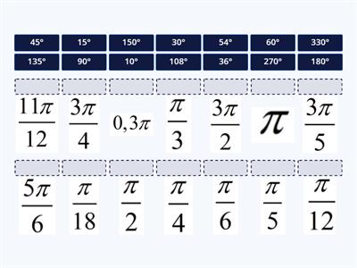 А10 2-1 Практика Радіанна міра кута