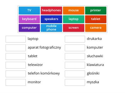 Klasa V- technologia, unit 3