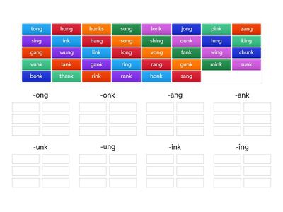 WRS 2.1 Sort (ng, nk)