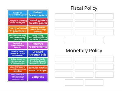 Period 5 Fall 2024 Fiscal or Monetary Policy