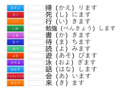 Verbs plain form - Group 1 Kanji