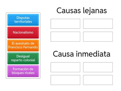 Causas de La Gran Guerra