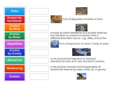Erosion (& Weathering)