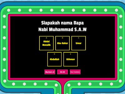 Salasilah Keluarga Nabi Muhammad S.A.W