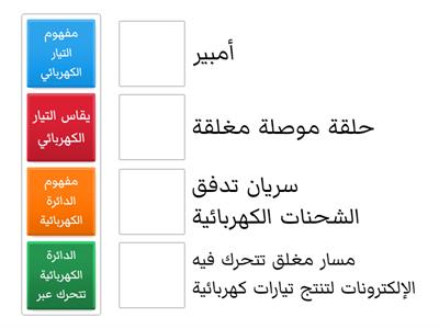 التيار الكهربائي 