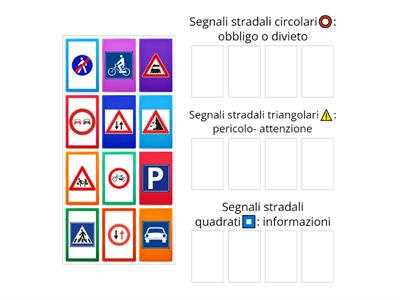 Segnali stradali: forme e significati