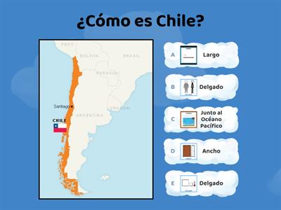 Zonas de Chile