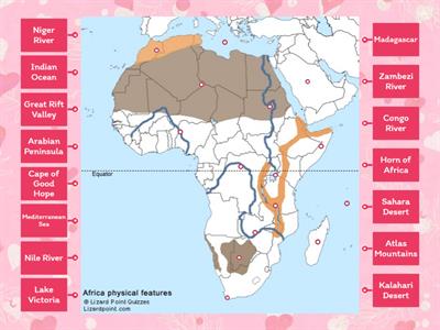Physical Features of Africa