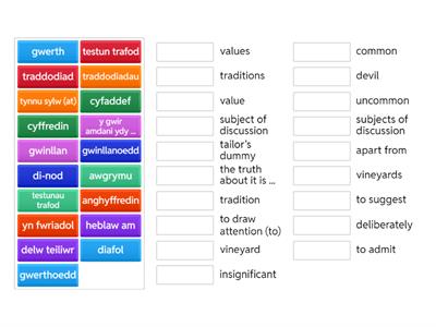 Uwch Uned 5  - Geirfa