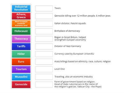 Europe Vocab part 2