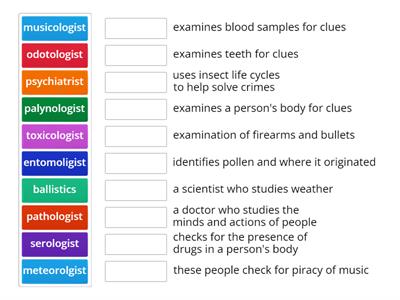 Forensics - Meet the Team