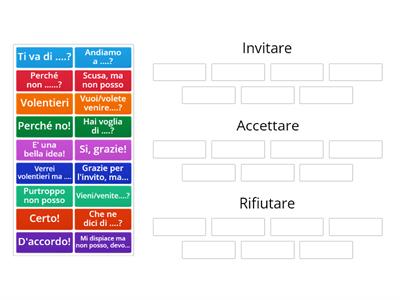 Invitare e accettare o rifiutare