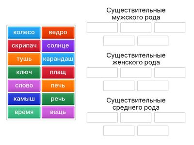 Распредели существительные по родам