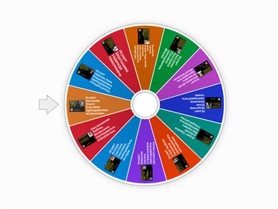 Что? Где? Когда?