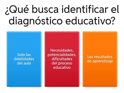 Diagnóstico educativo 