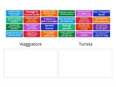 Viaggiatore o turista?