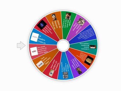 Ruleta de Preguntas enfoque Cristológico 