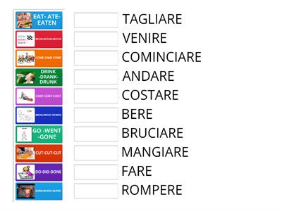 ABBINA IL VERBO  ALLA RELATIVA TRADUZIONE