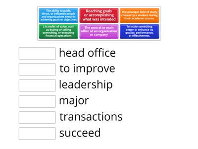 Business Vocabulary - English I