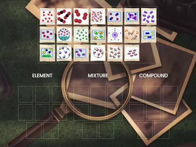 ELEMENT, COMPOUND, OR MIXTURE