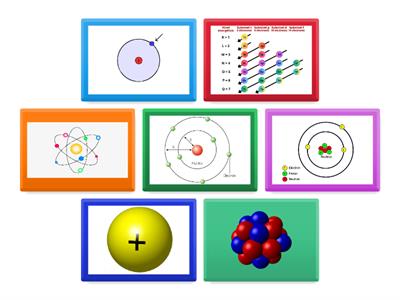 ELEMENTOS DE LA TABLA PERIÓDICA