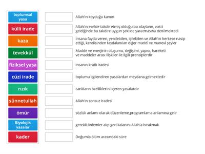 8.sınıf din kültürü 1.ünite