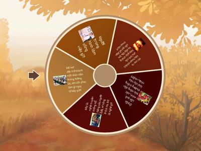 Bài 11: Con người nơi em sống (Tiết 1)