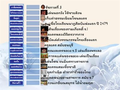 เกมส์จับคู่ ปวศ.นาฏศิลป์