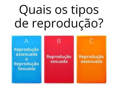 Reprodução