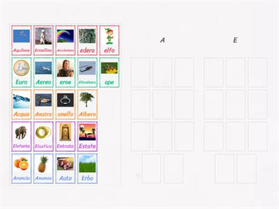 Inizia per.... A E 