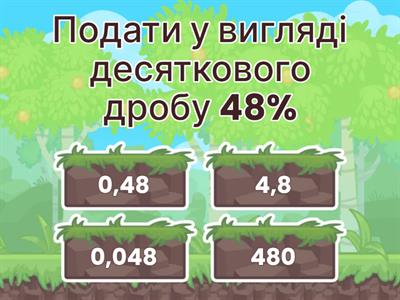 6 клас Відсотки