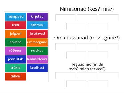 Sõnaliigid