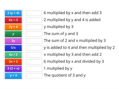 Algebra expressions