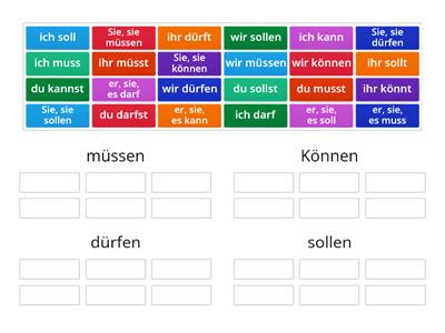  können, müssen, sollen, dürfen