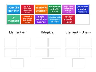 7 Fen Element ve Bileşikler