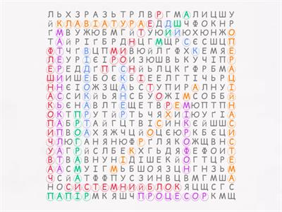 Складові комп'ютера