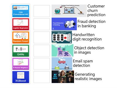 ML Algorithm Match-Up