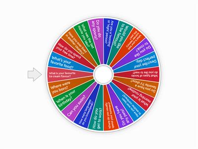 Getting to know each other