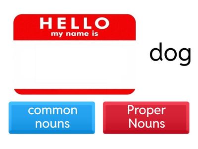 2 Common and proper nouns Quiz