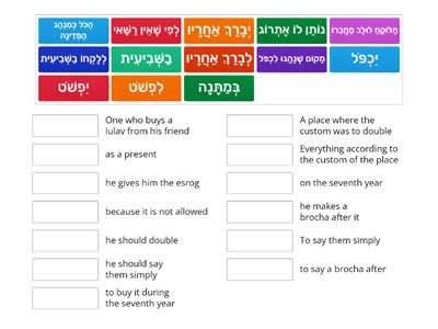 Mishnayos Sukkah - Perek 3 - Mishna 11