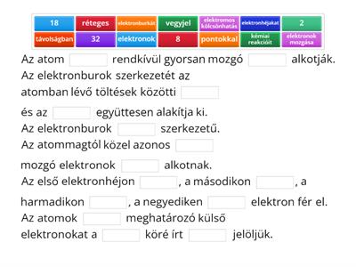 Elektronburok K6 másolata.