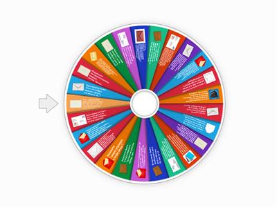 Что? Где? Когда?