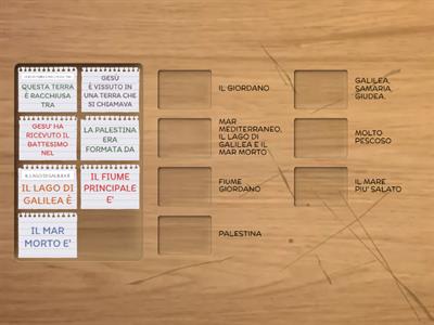 CLASSE QUARTA - RELIGIONE