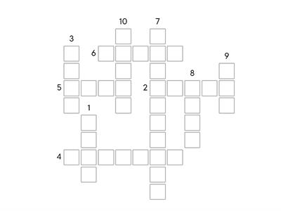 Jídlo a pití - anglický jazyk