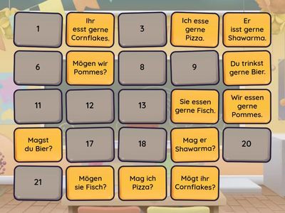 Was gehört zusammen?