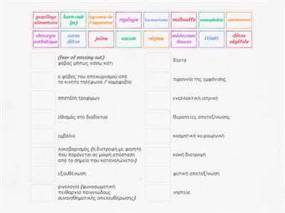 PB2VLC1 Un.1 Santé et alimentation