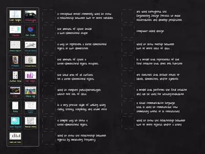 review12 Technical Writing