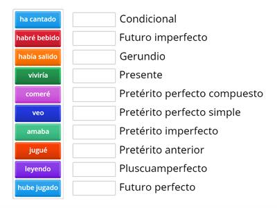 Tiempos verbales