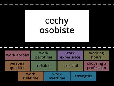 Unit 4 - Choosing a profession (cześć 2) - Macmillan Repetytorium Ósmoklasisty część 1 (klasa 7)