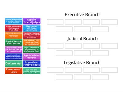 Branches of US Government and their powers
